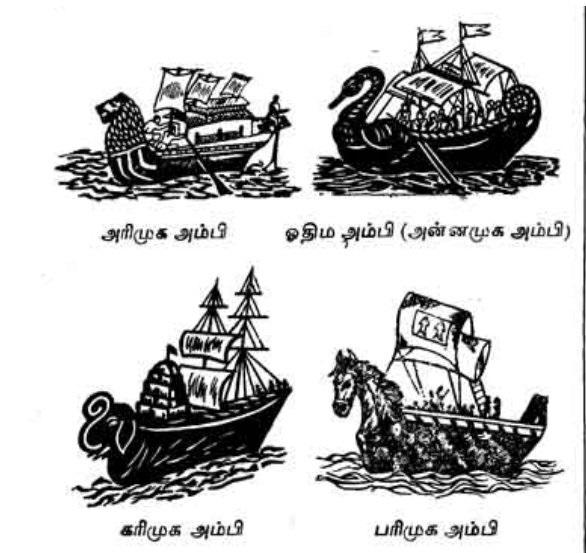 different types of அம்பி.jpg