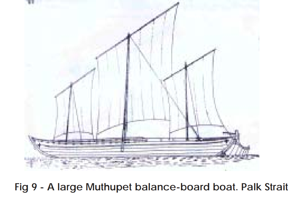வலவத்தை - வத்தையைப் போன்றே ஒடுங்கிய ஆனால் அதைவிட நீளமான உடலோடு(hull) மூன்று பாய் கொண்டது.png