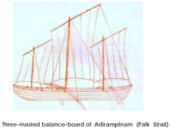 அதிரம்பட்டினத்தில் இருந்து உருவோட்டப்பட்ட(sail) தோணி..png