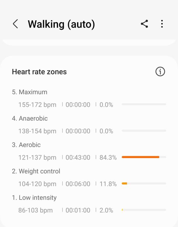 Screenshot_20230721_142745_Samsung Health.jpg