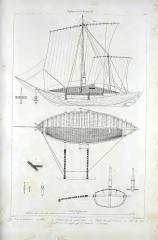Admiral Paris drawing of a Kulla Thoni/ Yatra Oruwa common to Coromondel coast and Ceylon | Voiliers et Pirogues du monde au début du XIX siècle. Essai sur la construction navales des peuples extraeuropeens del‟amiral Pâris (1843). Paris
