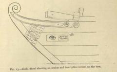 Bow of Kalla Thoni - Origins and ethnological significance of Indian boat designs, J.Hornell  (17).jpg