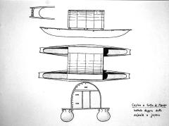 Ceylon and Gulf of Mannar - double boat called Anjelkai, jepan and Sangkadam/Changkadam.jpg