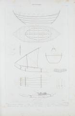 Essai sur la construction navale des peuples extra-européens  ou, Collection des navires et pirogues (10).jpg