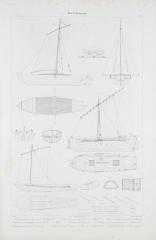 Essai sur la construction navale des peuples extra-européens  ou, Collection des navires et pirogues (11).jpg