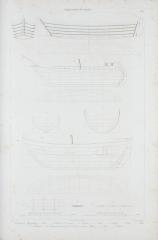 Essai sur la construction navale des peuples extra-européens  ou, Collection des navires et pirogues (14).jpg