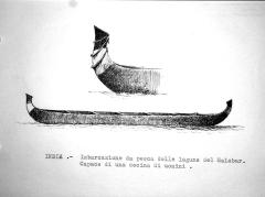 India - A fishing vessel from the Malabar lagoons. It could carry about ten men..jpg