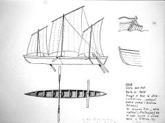 India - East Coast - Palk Bay - palagai kattu vattai outrigger canoe (Adiram Patman). A second type, vala vathai (Muthupet), has a single plank amidships and a rudder (b)..jpg