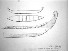 India - Malabar - diagram of Kolomna boats of various sizes.jpg