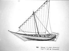 India - small pattamar along the Coromandel Coast.jpg