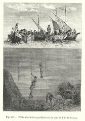 Pearl Oyster Fishing on the Coast of Ceylon (engraving). Puttalam | Boats: Pattam