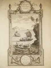 MAlabar and Konkan Original Henry Moore 1790.jpg