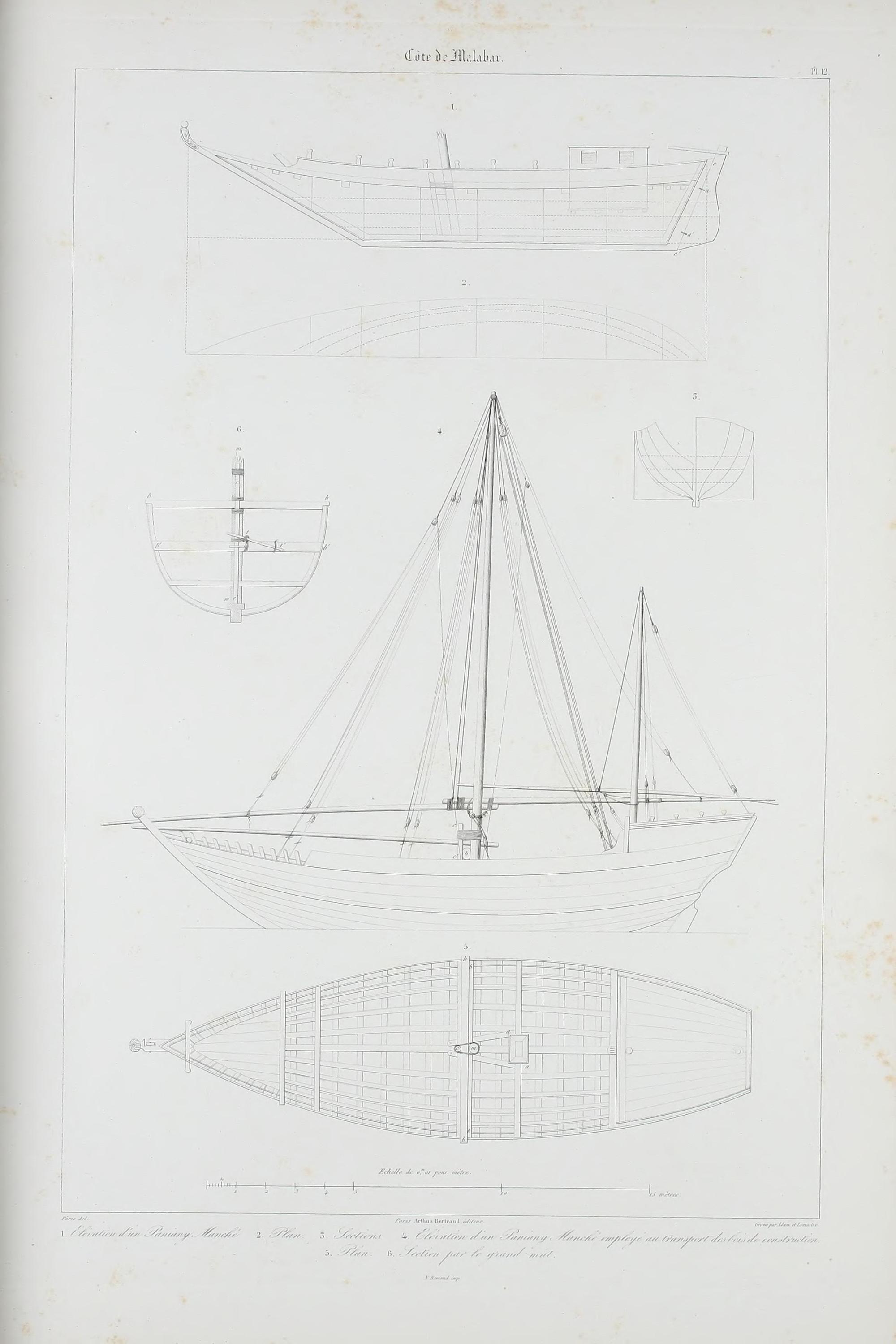 Manchi | Essai sur la construction navale des peuples extra-européens  ou, Collection des navires et pirogues (6).jpg
