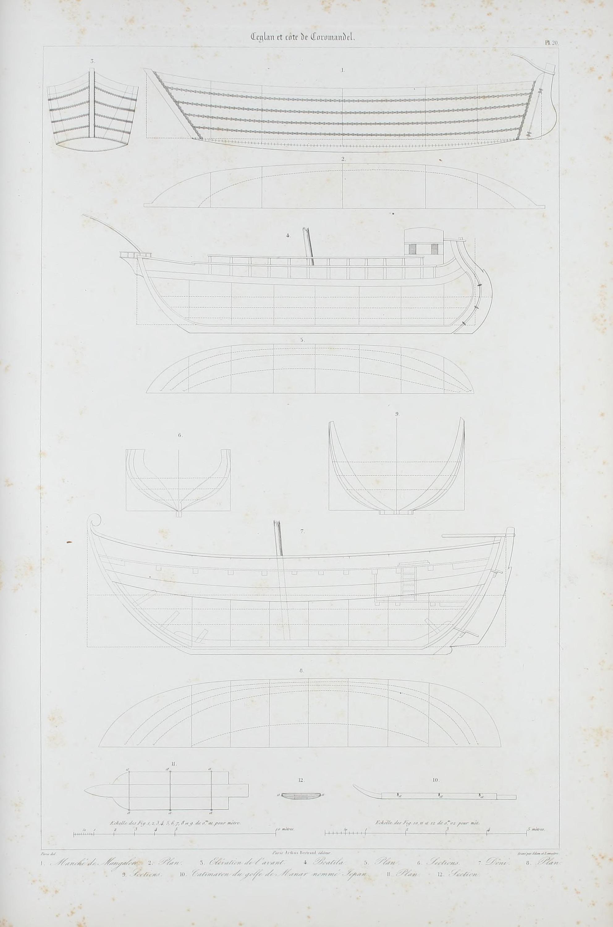 Essai sur la construction navale des peuples extra-européens  ou, Collection des navires et pirogues (14).jpg