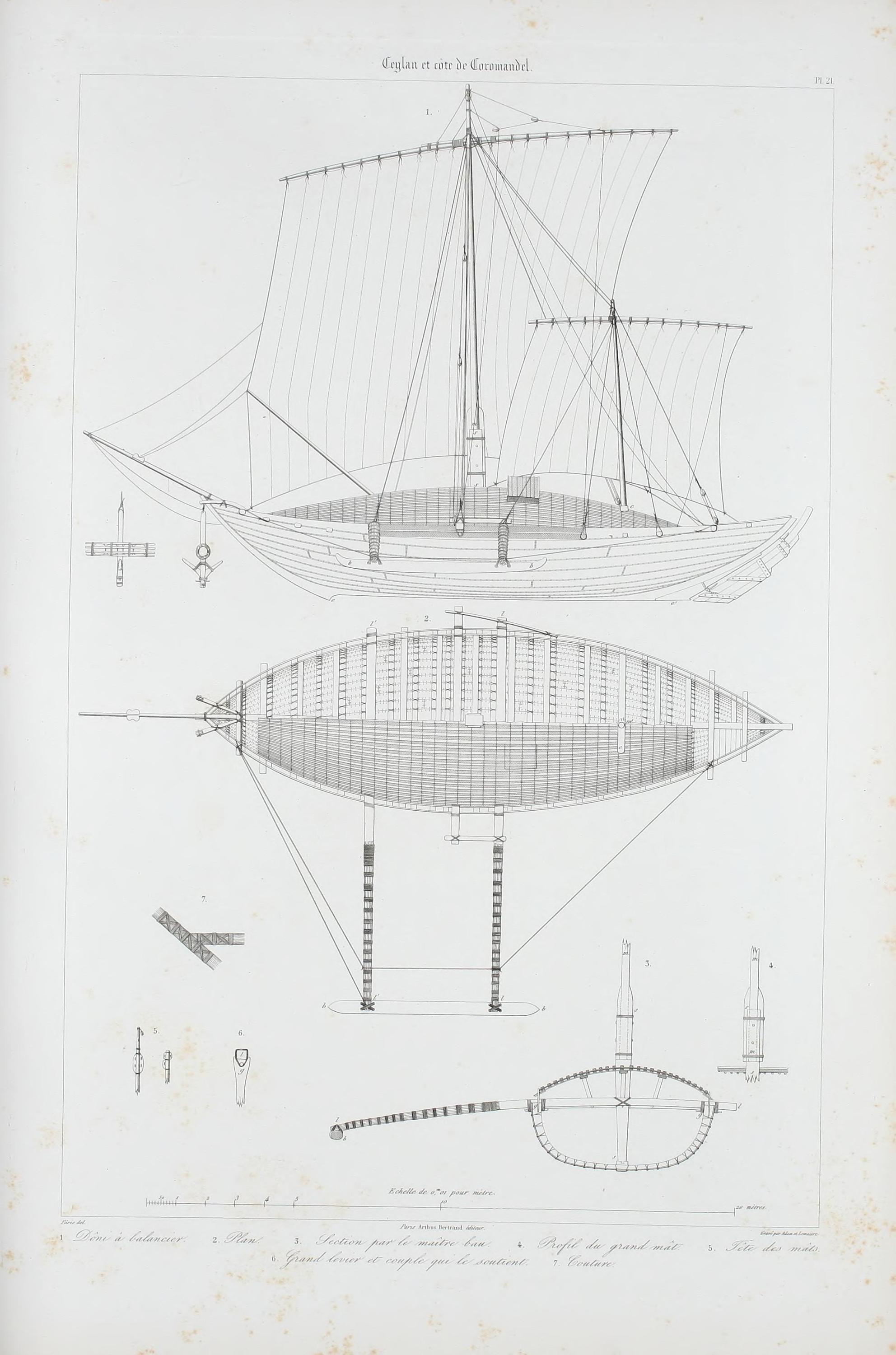 Admiral Paris drawing of a Kulla Thoni/ Yatra Oruwa common to Coromondel coast and Ceylon | Voiliers et Pirogues du monde au début du XIX siècle. Essai sur la construction navales des peuples extraeuropeens del‟amiral Pâris (1843). Paris