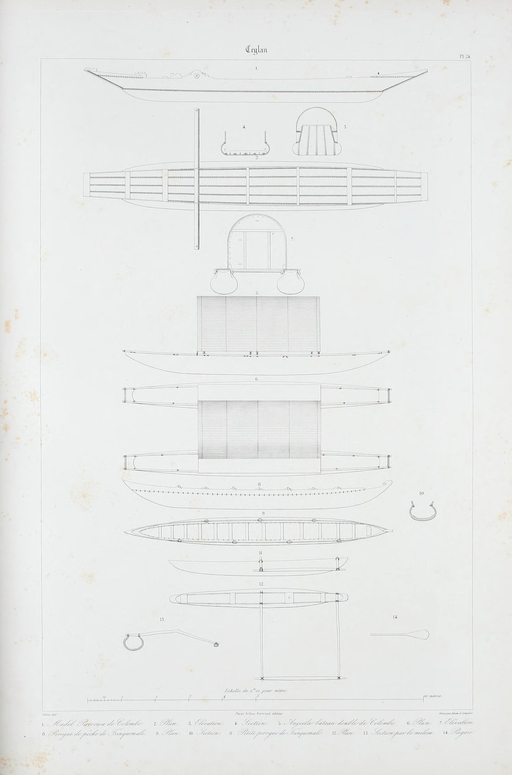 Sinhala and Tamil vessels.