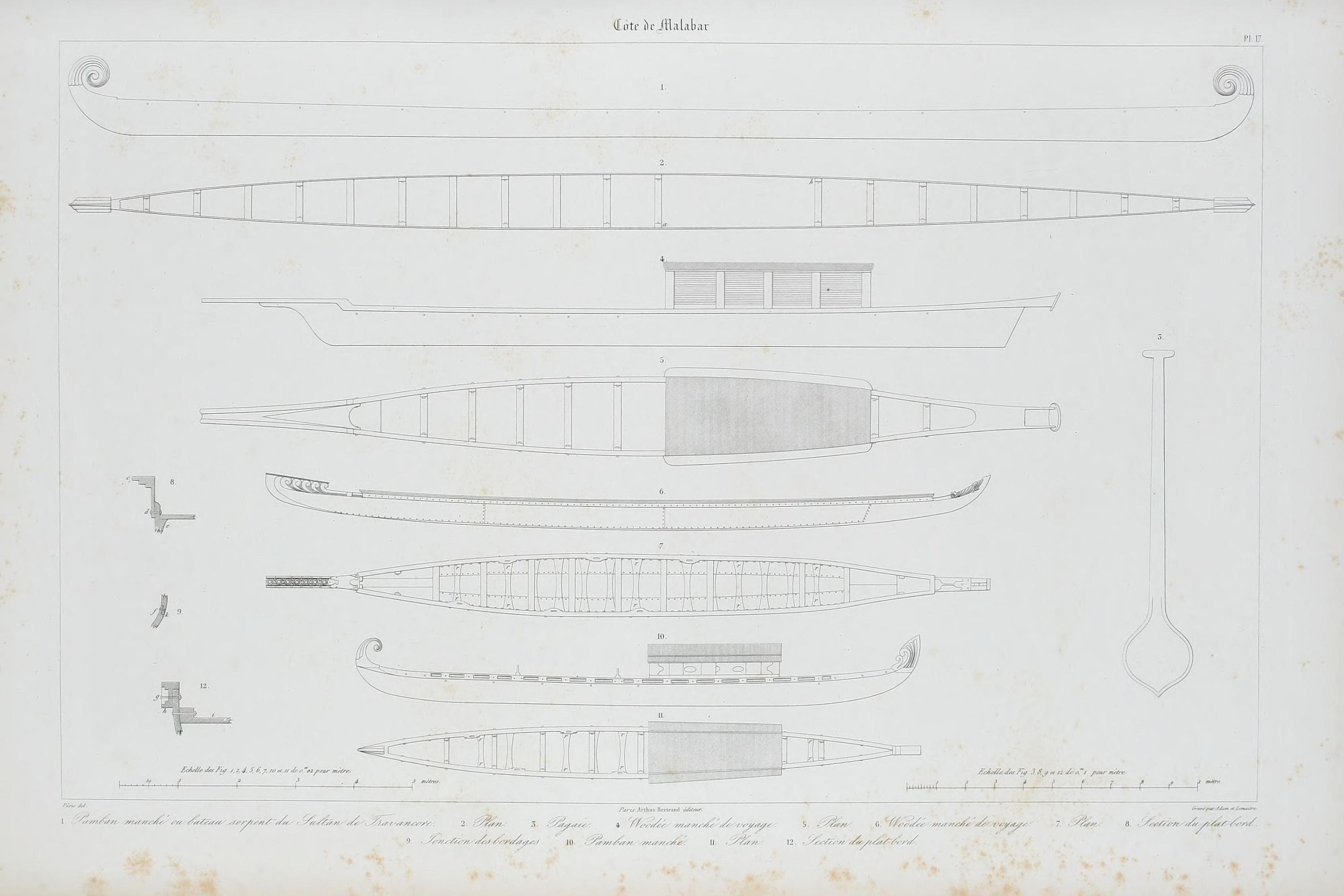 Essai sur la construction navale des peuples extra-européens  ou, Collection des navires et pirogues (1).jpg
