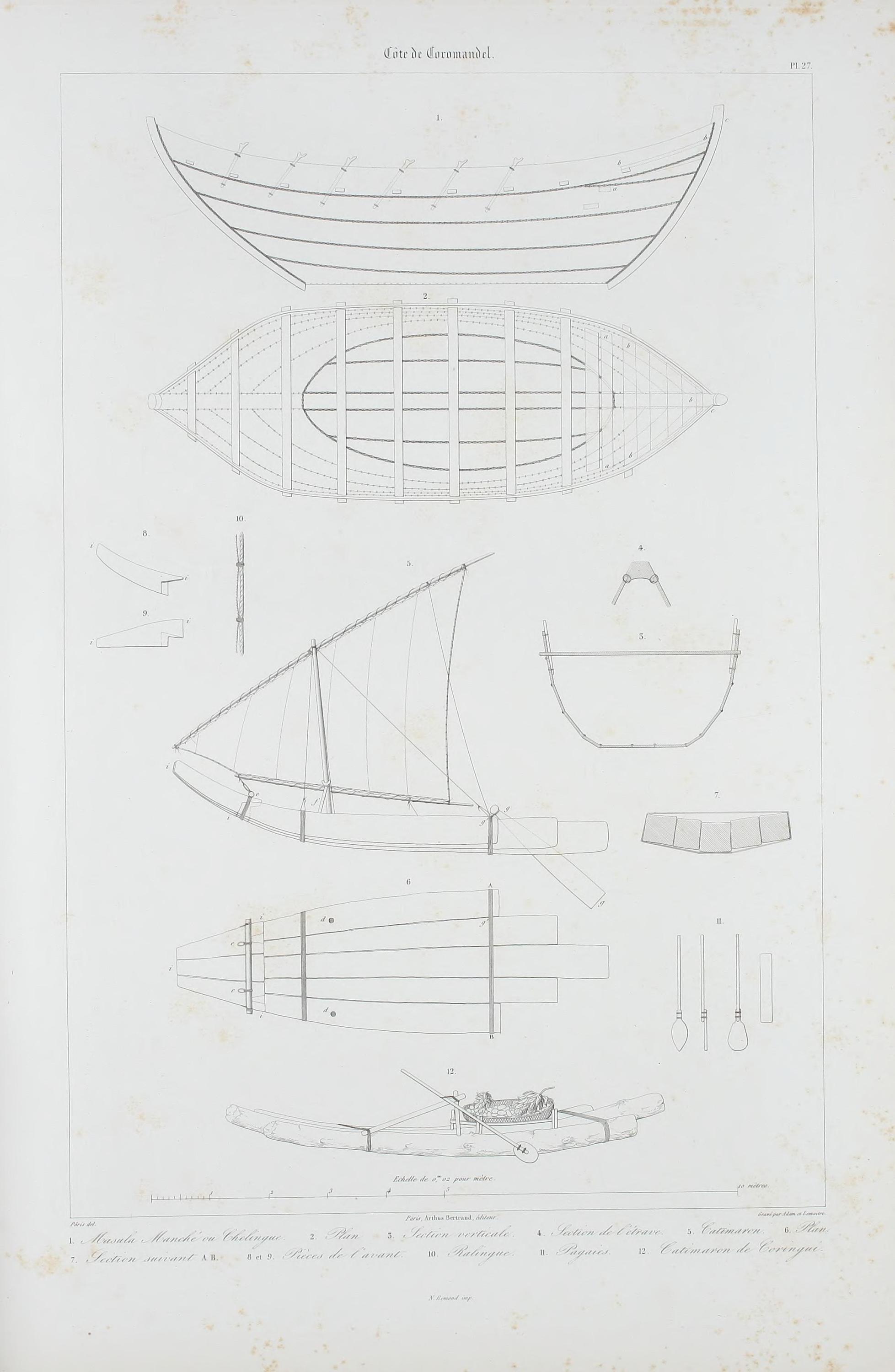 Essai sur la construction navale des peuples extra-européens  ou, Collection des navires et pirogues (10).jpg