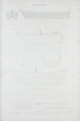 Essai sur la construction navale des peuples extra-européens  ou, Collection des navires et pirogues (14).jpg