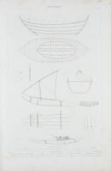 Essai sur la construction navale des peuples extra-européens  ou, Collection des navires et pirogues (10).jpg